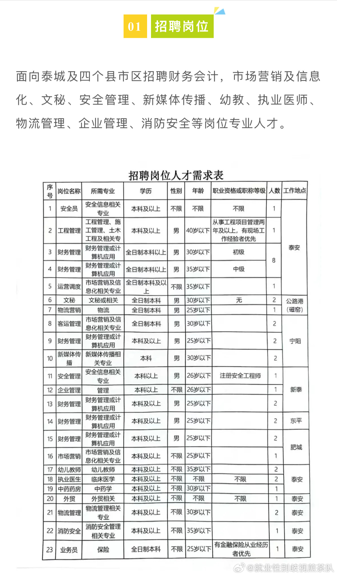 2024年12月25日 第6页