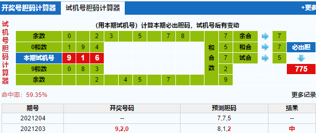 保是全 第4页